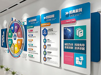 马关企业文化墙内容对员工有什么影响？